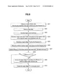 SOLENOID DRIVING DEVICE AND ACTIVE VIBRATION ISOLATING SUPPORT DEVICE EQUIPPED WITH THE SAME diagram and image