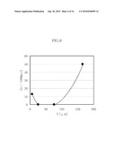 ELECTROLYTIC CAPACITOR AND METHOD OF MAKING THE SAME diagram and image