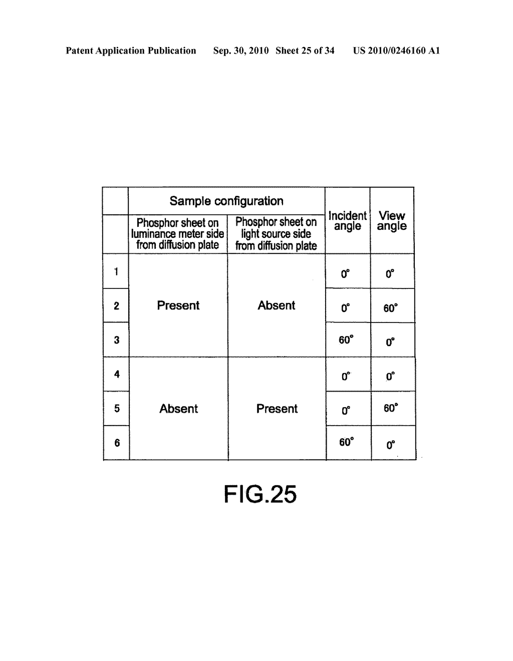 ILLUMINATION APPARATUS, DISPLAY APPARATUS, AND METOD OF PRODUCING AN ILLUMINATION - diagram, schematic, and image 26