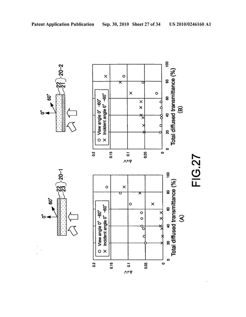 ILLUMINATION APPARATUS, DISPLAY APPARATUS, AND METOD OF PRODUCING AN ILLUMINATION - diagram, schematic, and image 28