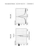 LASER LIGHT SOURCE DEVICE, IMAGE DISPLAY AND ILLUMINATOR diagram and image