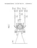 LASER LIGHT SOURCE DEVICE, IMAGE DISPLAY AND ILLUMINATOR diagram and image