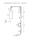 LASER LIGHT SOURCE DEVICE, IMAGE DISPLAY AND ILLUMINATOR diagram and image