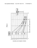 LASER LIGHT SOURCE DEVICE, IMAGE DISPLAY AND ILLUMINATOR diagram and image