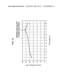 LASER LIGHT SOURCE DEVICE, IMAGE DISPLAY AND ILLUMINATOR diagram and image