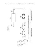 LASER LIGHT SOURCE DEVICE, IMAGE DISPLAY AND ILLUMINATOR diagram and image