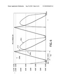 POWER FACTOR CONTROL CIRCUIT AND MAINS POWER SUPPLY diagram and image