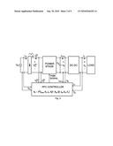 METHOD AND APPARATUS FOR MULTI-STAGE POWER SUPPLIES diagram and image