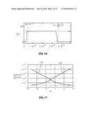 ACHIEVING ZVS IN A TWO QUADRANT CONVERTER USING A SIMPLIFIED AUXILIARY CIRCUIT diagram and image