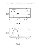 ACHIEVING ZVS IN A TWO QUADRANT CONVERTER USING A SIMPLIFIED AUXILIARY CIRCUIT diagram and image