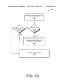 Memory Cell Heating Elements diagram and image