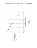 METHOD FOR MITIGATING IMPRINT IN A FERROELECTRIC MEMORY diagram and image