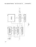 METHOD FOR MITIGATING IMPRINT IN A FERROELECTRIC MEMORY diagram and image