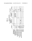 SEMICONDUCTOR DEVICE WITH SOURCE LINES EXTENDING IN A DIFFERENT DIRECTION diagram and image