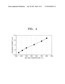 Phase-change random access memories, memory devices, memory systems, methods of operating and methods of manufacturing the same diagram and image