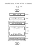 Phase-change random access memories, memory devices, memory systems, methods of operating and methods of manufacturing the same diagram and image