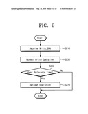 Phase-change random access memories, memory devices, memory systems, methods of operating and methods of manufacturing the same diagram and image