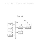 Phase-change random access memories, memory devices, memory systems, methods of operating and methods of manufacturing the same diagram and image