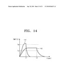 Phase-change random access memories, memory devices, memory systems, methods of operating and methods of manufacturing the same diagram and image