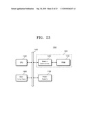 Phase-change random access memories, memory devices, memory systems, methods of operating and methods of manufacturing the same diagram and image