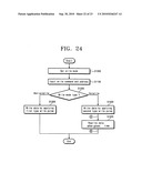 Phase-change random access memories, memory devices, memory systems, methods of operating and methods of manufacturing the same diagram and image