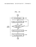 Phase-change random access memories, memory devices, memory systems, methods of operating and methods of manufacturing the same diagram and image