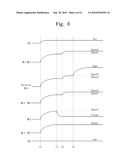 FLASH MEMORY DEVICE, PROGRAMMING METHOD AND MEMORY SYSTEM diagram and image