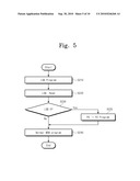 NONVOLATILE MEMORY DEVICE, SYSTEM, AND PROGRAMMING METHOD diagram and image