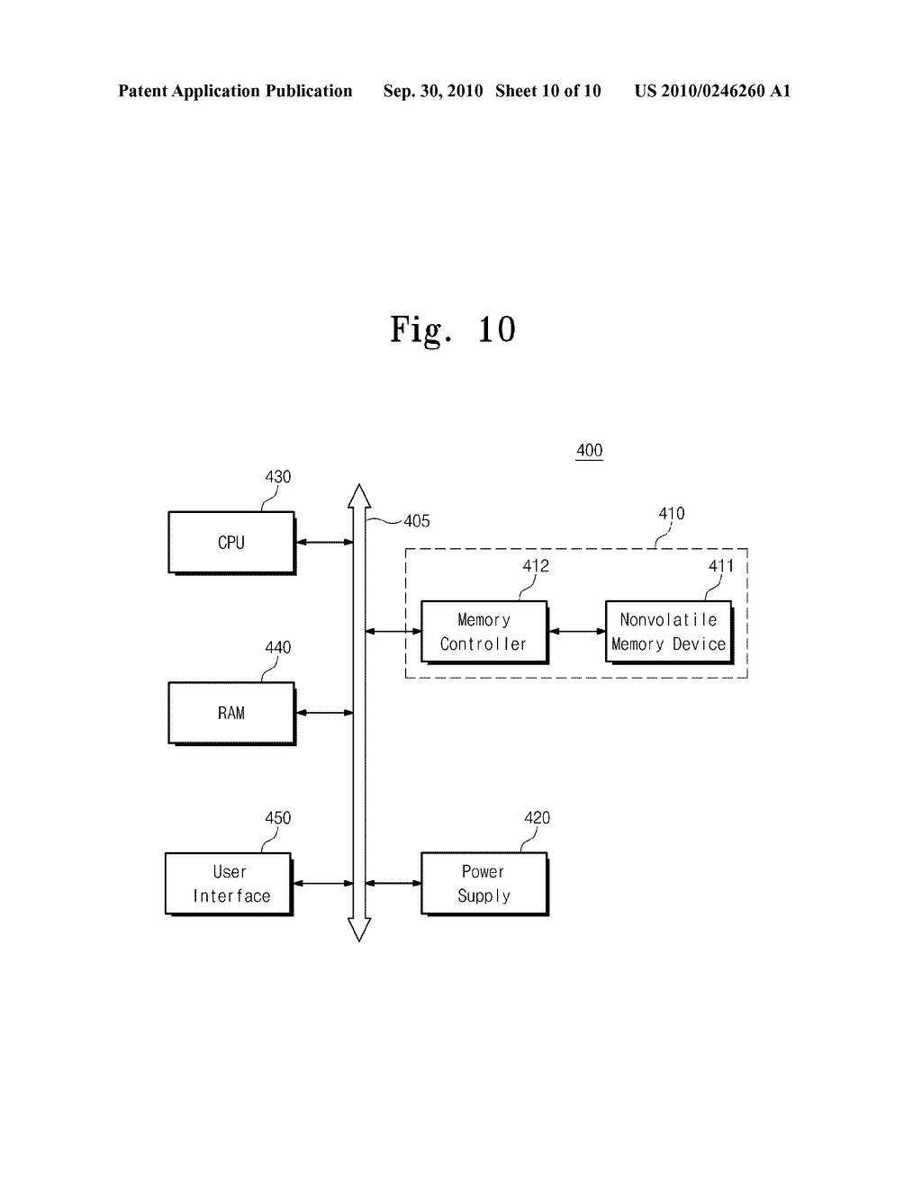 NONVOLATILE MEMORY DEVICE, SYSTEM, AND PROGRAMMING METHOD - diagram, schematic, and image 11