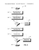 METHOD AND APPARATUS FOR GATE TRAINING IN MEMORY INTERFACES diagram and image