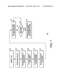 INTEGRATED CIRCUIT HAVING AN EMBEDDED MEMORY AND METHOD FOR TESTING THE MEMORY diagram and image