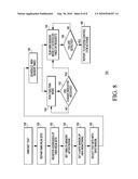 INTEGRATED CIRCUIT HAVING AN EMBEDDED MEMORY AND METHOD FOR TESTING THE MEMORY diagram and image