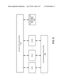 METHOD FOR CONVERTING STANDARD DVDS INTO BLU-RAY FORMAT diagram and image