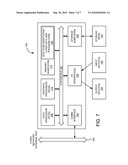 METHOD FOR CONVERTING STANDARD DVDS INTO BLU-RAY FORMAT diagram and image