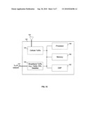 Method and System for Communicating Data Via a Mesh Network of Interconnected Femtocells diagram and image