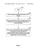 Method and System for Communicating Data Via a Mesh Network of Interconnected Femtocells diagram and image