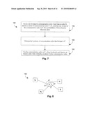 EFFICIENT LOCATION DISCOVERY diagram and image