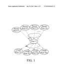 Method and System for Detecting QoS Anomaly diagram and image