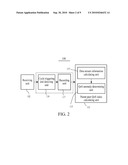 Method and System for Detecting QoS Anomaly diagram and image