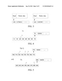 Method and System for Detecting QoS Anomaly diagram and image