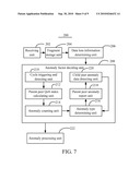 Method and System for Detecting QoS Anomaly diagram and image