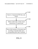 Method and System for Detecting QoS Anomaly diagram and image