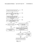 Method and System for Detecting QoS Anomaly diagram and image