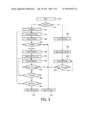 NETWORK ENTRY AND DEVICE DISCOVERY FOR COGNITIVE RADIO NETWORKS diagram and image