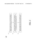 Method and apparatus for new cell discovery diagram and image