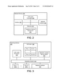 COMMUNICATION OF LOCATION INFORMATION FOR AN IP TELEPHONY COMMUNICATION DEVICE diagram and image