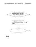 METHOD FOR REGISTERING IN AN IMS DOMAIN A NON-IMS USER DEVICE diagram and image