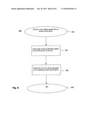 METHOD FOR REGISTERING IN AN IMS DOMAIN A NON-IMS USER DEVICE diagram and image