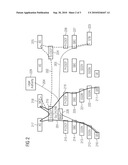 METHOD AND DEVICE FOR PROCESSING DATA AND COMMUNICATION SYSTEM COMPRISING SUCH DEVICE diagram and image