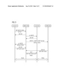 METHOD AND DEVICE FOR PROCESSING DATA AND COMMUNICATION SYSTEM COMPRISING SUCH DEVICE diagram and image